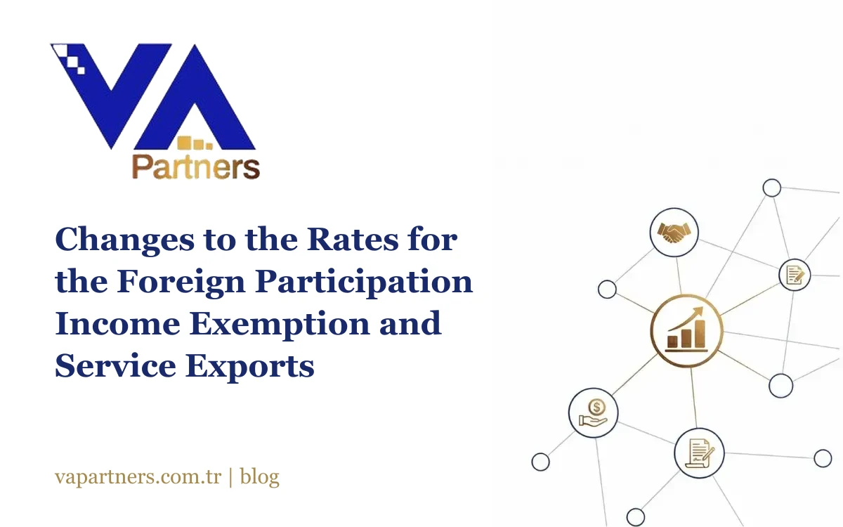 Changes to the Rates for the Foreign Participation Income Exemption and Service Exports